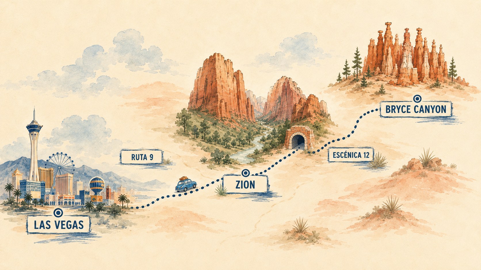 Mapa ilustrado de la ruta de road trip desde Las Vegas hacia los parques Zion y Bryce Canyon en Utah